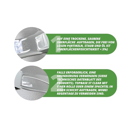 TopBase ST Clear – Glasklare Silikon-Dichtmasse Kartusche für Glas und Dachrinnen, 0,18-0,4 kg