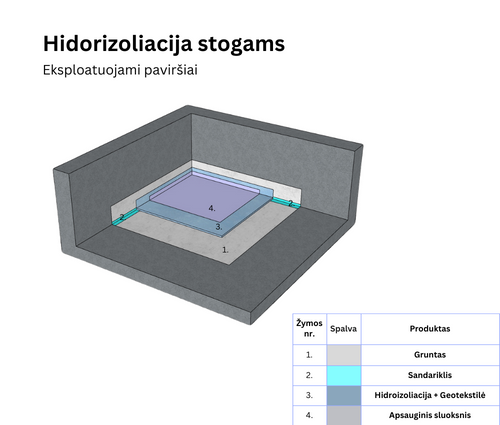 Mobile image