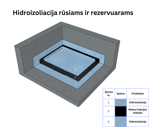 Mobile image